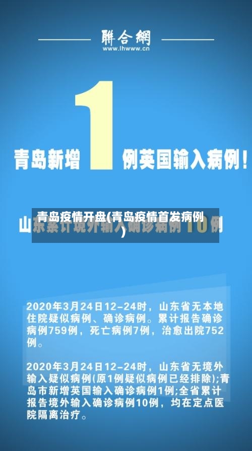 青岛疫情开盘(青岛疫情首发病例)-第2张图片