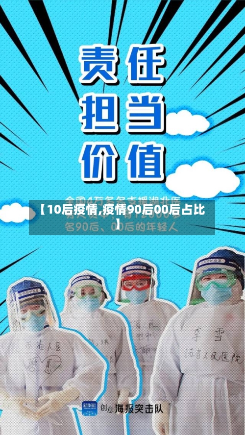 【10后疫情,疫情90后00后占比】