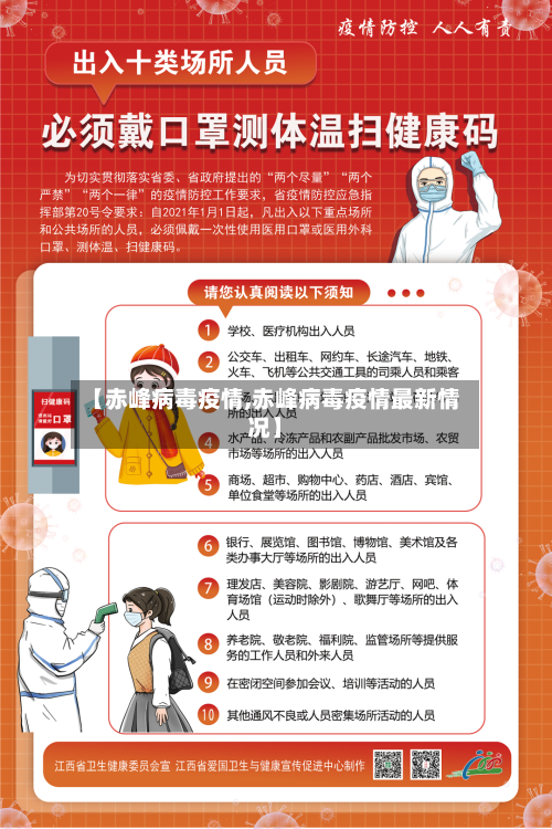 【赤峰病毒疫情,赤峰病毒疫情最新情况】