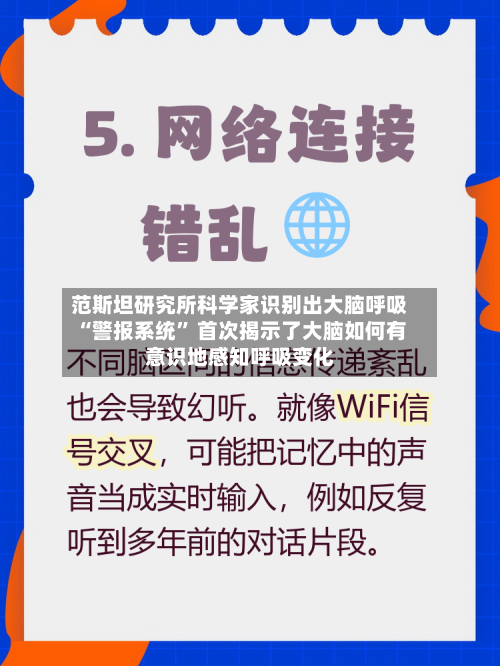 范斯坦研究所科学家识别出大脑呼吸“警报系统” 首次揭示了大脑如何有意识地感知呼吸变化-第3张图片