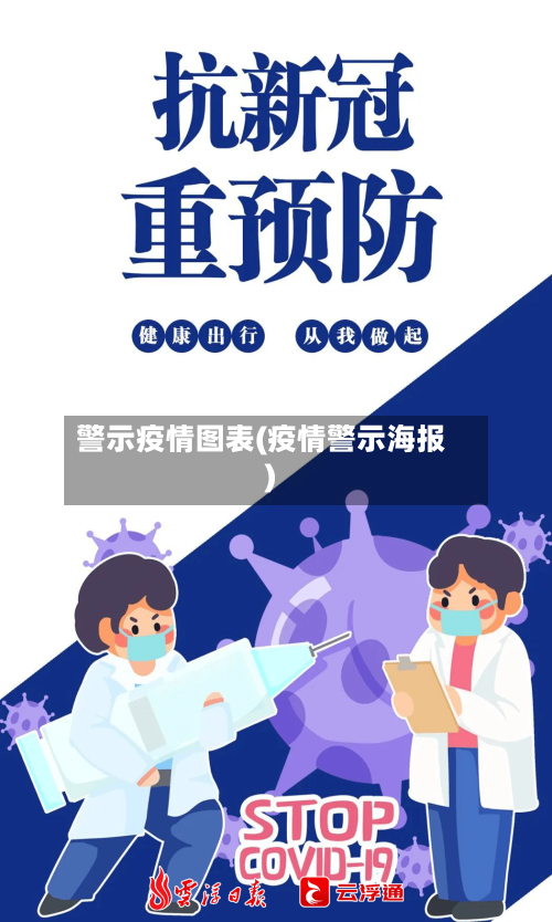 警示疫情图表(疫情警示海报)-第2张图片