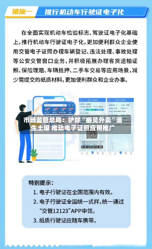 市场监管总局：铲除“幽灵外卖”滋生土壤 推动电子证照应用推广-第3张图片