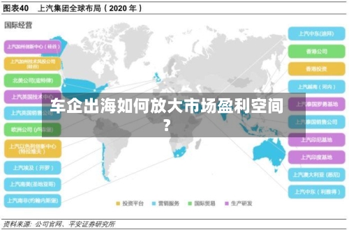 车企出海如何放大市场盈利空间？-第2张图片