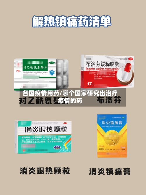 各国疫情用药/哪个国家研究出治疗疫情的药-第2张图片