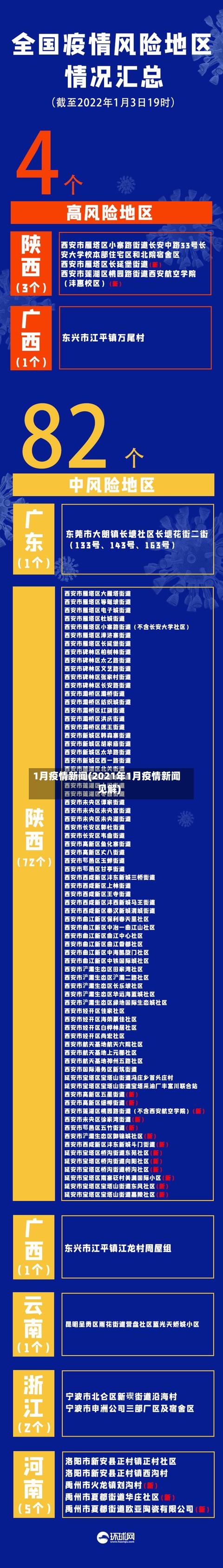 1月疫情新闻(2021年1月疫情新闻见解)