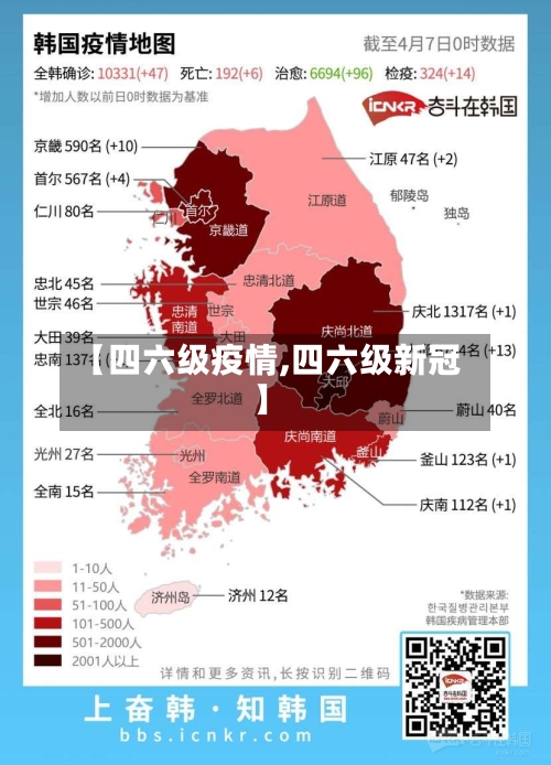 【四六级疫情,四六级新冠】