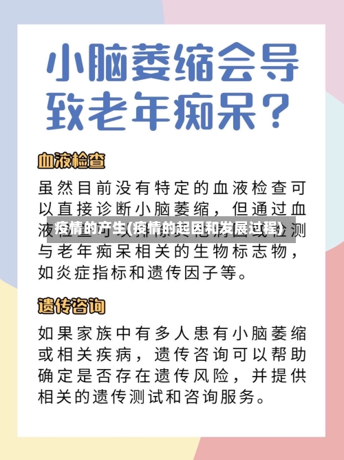 疫情的产生(疫情的起因和发展过程)-第2张图片