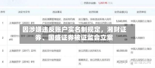 因涉嫌违反账户实名制规定，湘财证券、国盛证券被证监会立案-第2张图片