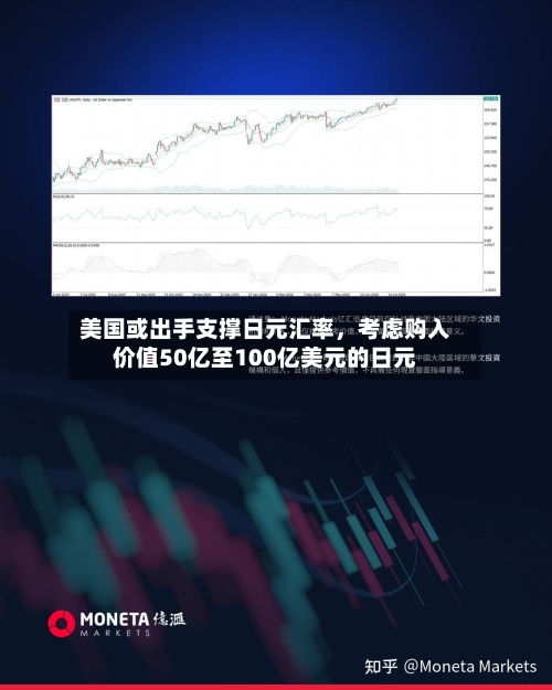 美国或出手支撑日元汇率，考虑购入价值50亿至100亿美元的日元-第2张图片