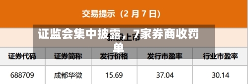 证监会集中披露，7家券商收罚单-第3张图片