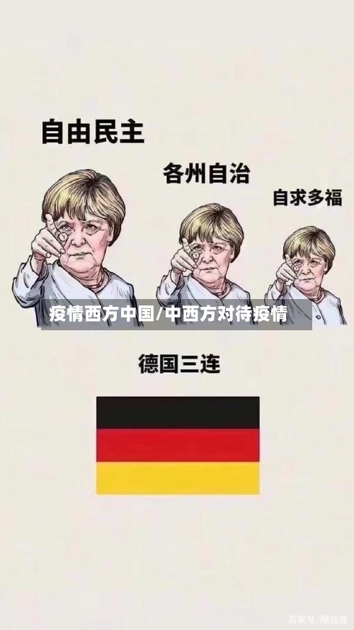 疫情西方中国/中西方对待疫情