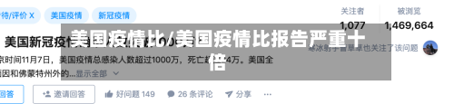 美国疫情比/美国疫情比报告严重十倍-第2张图片