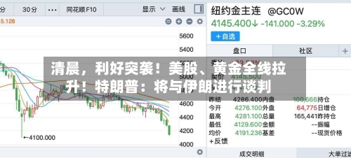 清晨	，利好突袭！美股、黄金全线拉升！特朗普：将与伊朗进行谈判-第3张图片