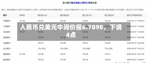 人民币兑美元中间价报6.7898，下调4点-第3张图片