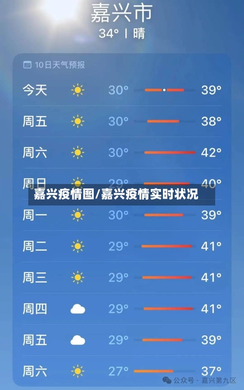 嘉兴疫情图/嘉兴疫情实时状况-第2张图片