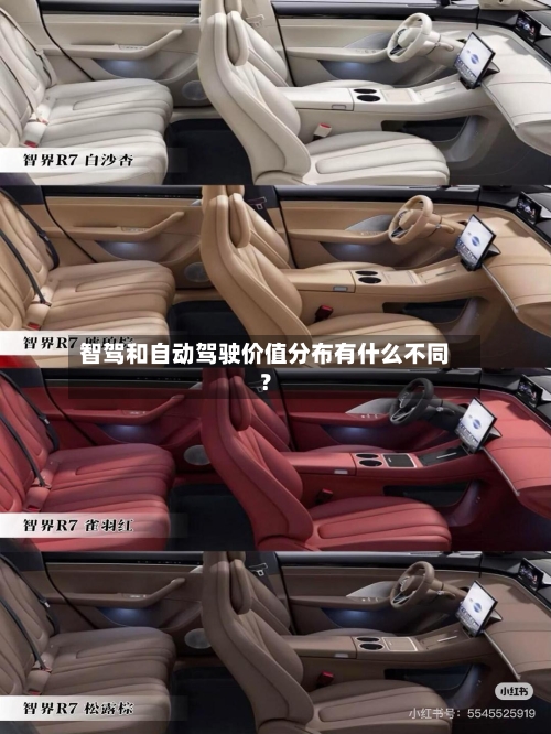 智驾和自动驾驶价值分布有什么不同？-第3张图片