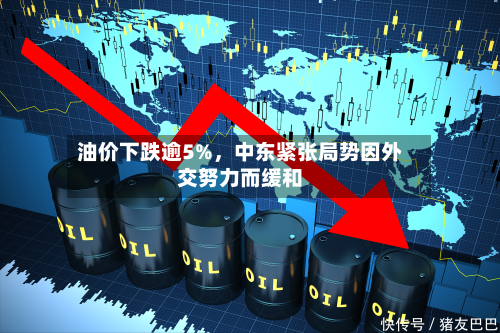 油价下跌逾5%，中东紧张局势因外交努力而缓和-第2张图片