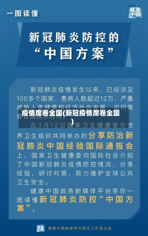 疫情席卷全国(新冠疫情席卷全国)-第3张图片