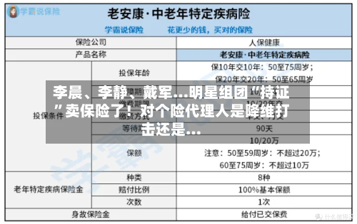 李晨、李静、戴军…明星组团“持证”卖保险了！对个险代理人是降维打击还是…-第3张图片