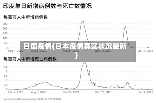 日国疫情(日本疫情真实状况最新)-第3张图片