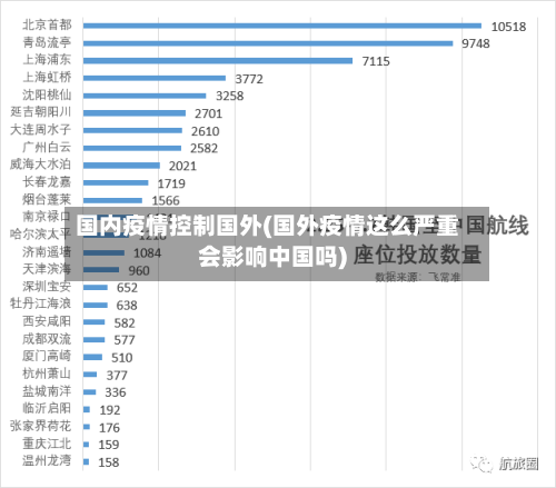 国内疫情控制国外(国外疫情这么严重会影响中国吗)-第2张图片