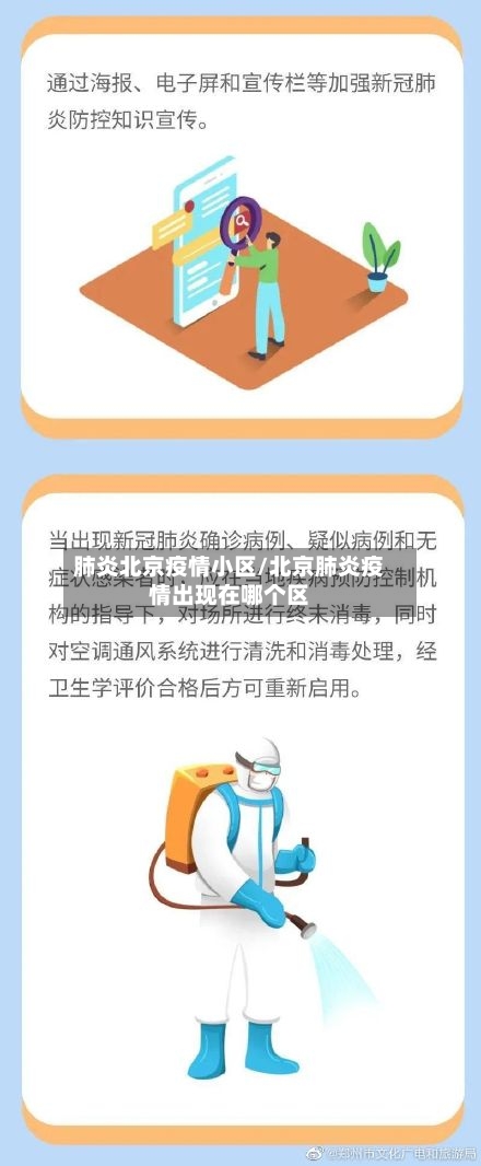 肺炎北京疫情小区/北京肺炎疫情出现在哪个区-第3张图片