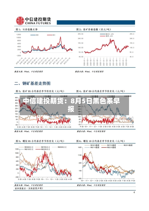 中信建投期货:8月5日黑色系早报-第2张图片