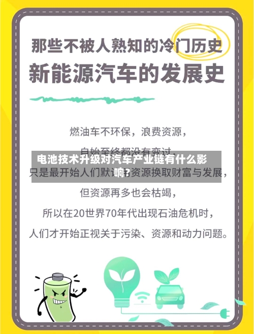 电池技术升级对汽车产业链有什么影响？-第2张图片