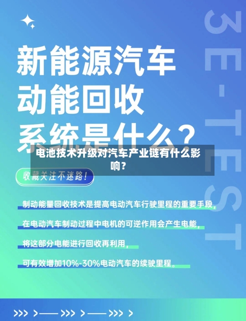 电池技术升级对汽车产业链有什么影响？-第3张图片