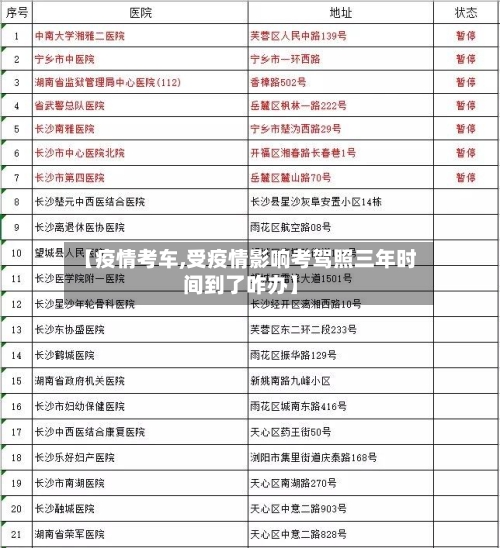 【疫情考车,受疫情影响考驾照三年时间到了咋办】