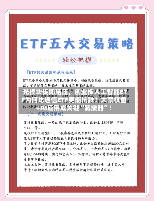 光模块传闻施压，创业板人工智能ETF为何比通信ETF更能抗跌？大票权重+AI应用成关键“减震器”！-第3张图片