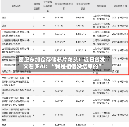 葛卫东加仓存储芯片龙头！近日曾发文看多AI：“我是相信没结束的”-第3张图片