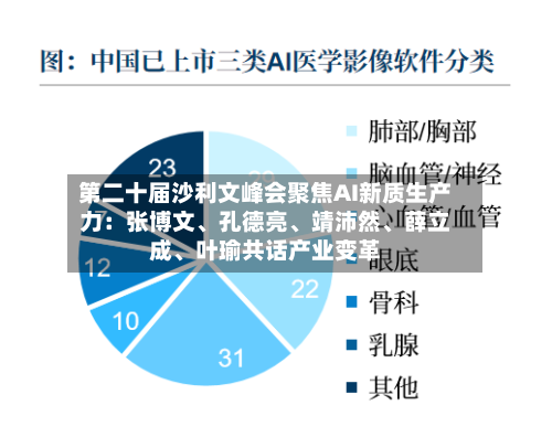 第二十届沙利文峰会聚焦AI新质生产力：张博文、孔德亮	、靖沛然、薛立成、叶瑜共话产业变革-第3张图片