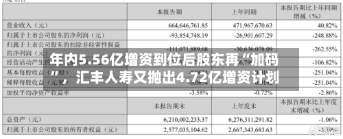 年内5.56亿增资到位后股东再“加码”，汇丰人寿又抛出4.72亿增资计划-第3张图片