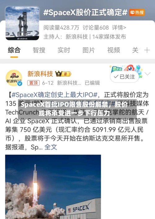 SpaceX首批IPO限售股份解禁，股价或将承受进一步下行压力-第2张图片