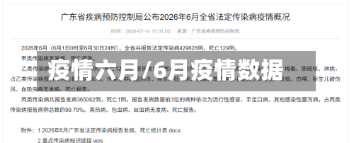 疫情六月/6月疫情数据-第2张图片