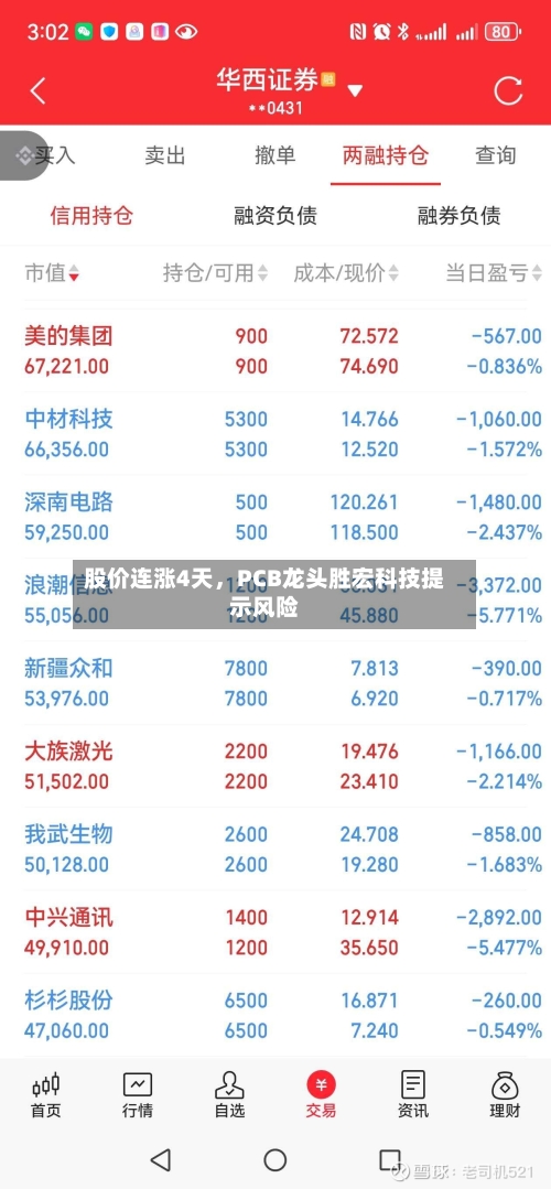 股价连涨4天，PCB龙头胜宏科技提示风险