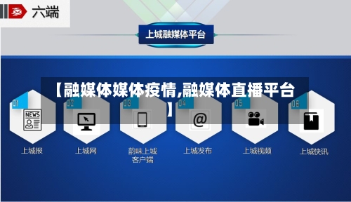 【融媒体媒体疫情,融媒体直播平台】-第2张图片