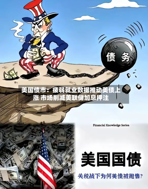 美国债市：疲弱就业数据推动美债上涨 市场削减美联储加息押注