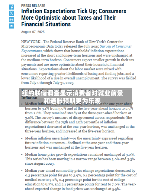 纽约联储调查显示消费者对就业前景和通胀预期更为乐观