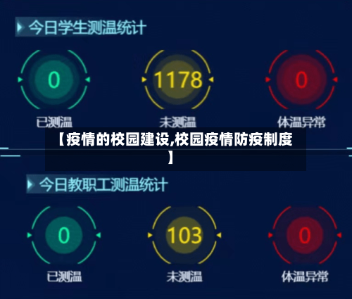 【疫情的校园建设,校园疫情防疫制度】