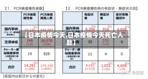 【日本疫情今天,日本疫情今天死亡人数】