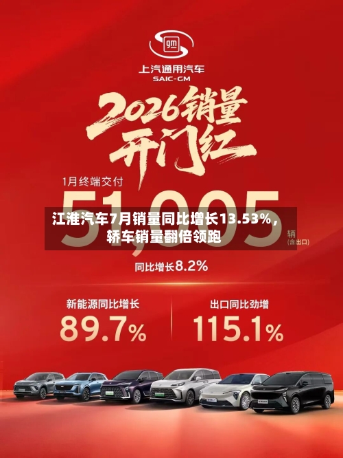 江淮汽车7月销量同比增长13.53%，轿车销量翻倍领跑-第2张图片
