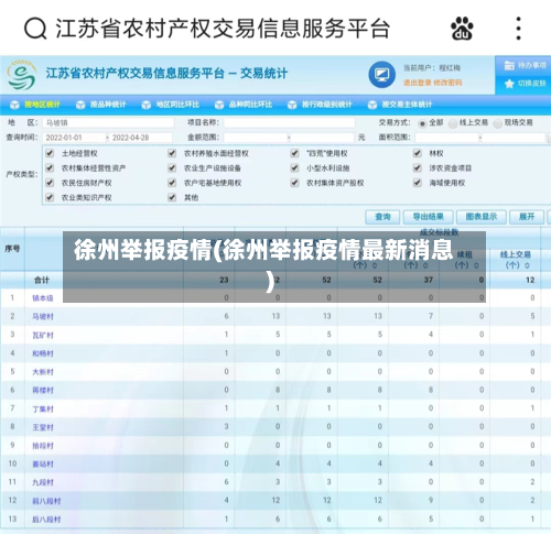 徐州举报疫情(徐州举报疫情最新消息)
