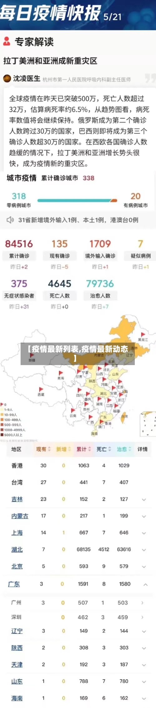 【疫情最新列表,疫情最新动态】-第3张图片
