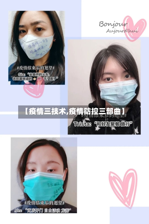 【疫情三技术,疫情防控三部曲】-第3张图片
