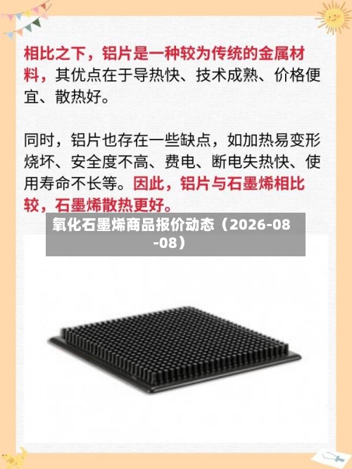 氧化石墨烯商品报价动态（2026-08-08）-第2张图片