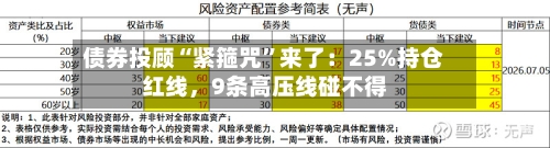 债券投顾“紧箍咒	”来了：25%持仓红线	，9条高压线碰不得-第3张图片