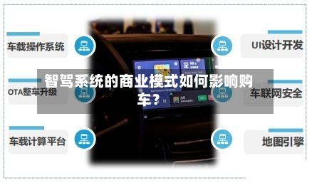 智驾系统的商业模式如何影响购车？-第3张图片