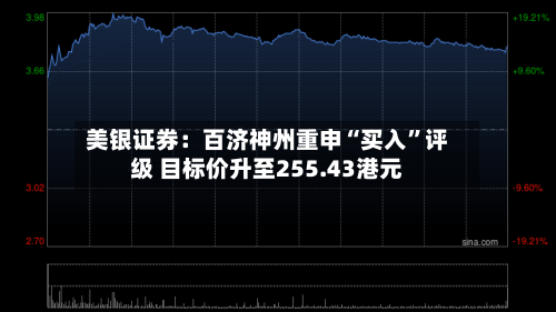 美银证券：百济神州重申“买入”评级 目标价升至255.43港元-第2张图片